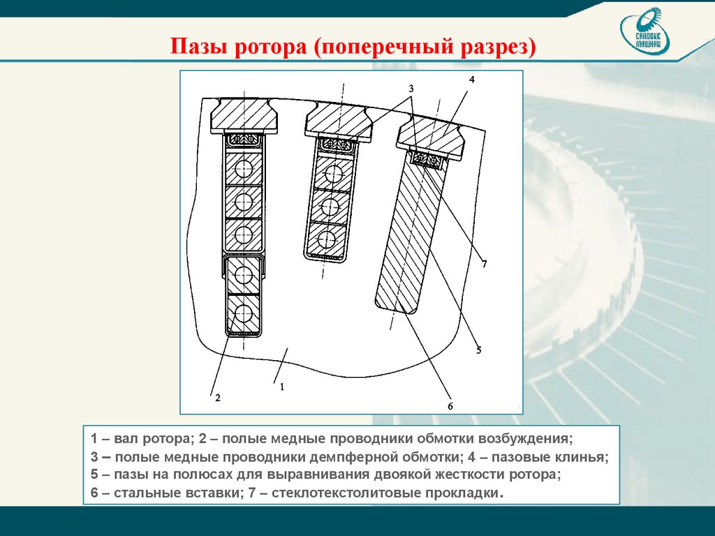 Руководство по повышению надежности эксплуатации бандажных узлов роторов турбогенераторов