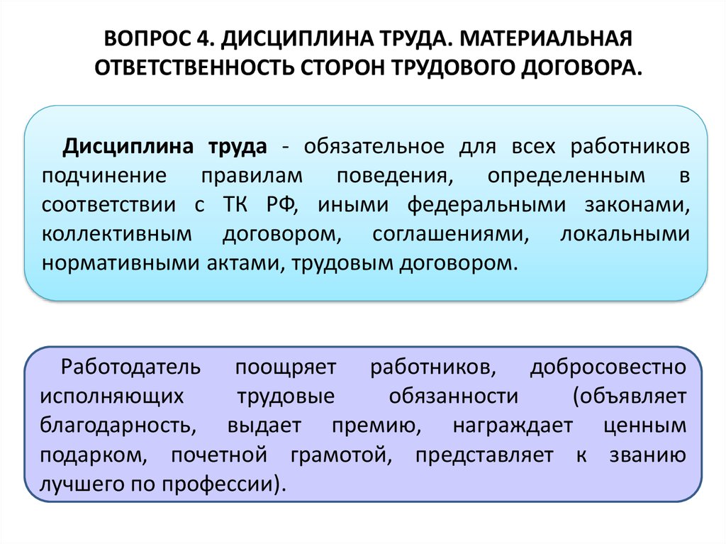 Материальная ответственность презентация