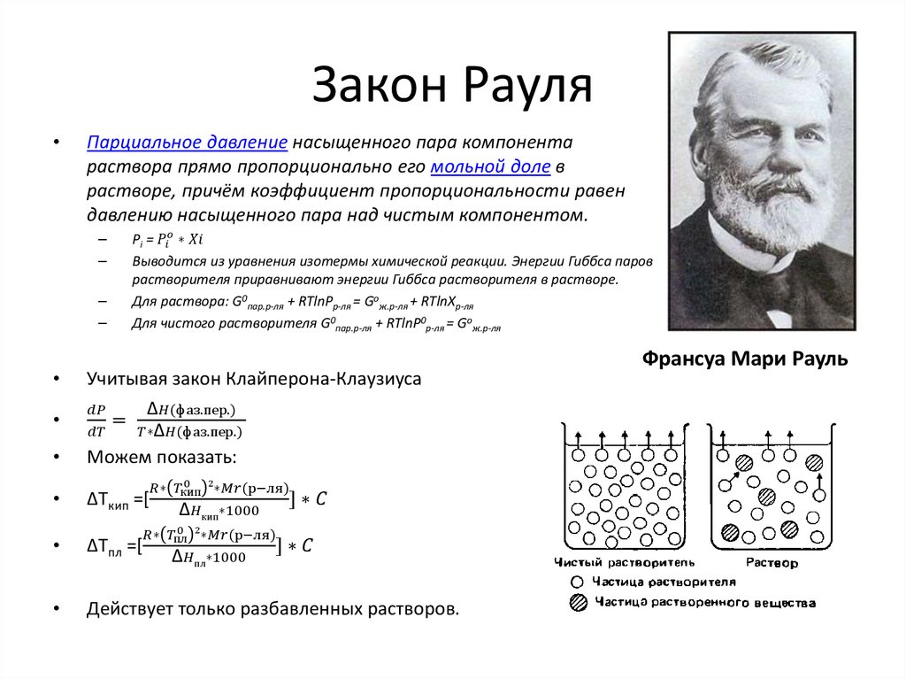 Закон рауля формула. Сформулируйте второй закон Рауля. Закон Рауля химия формула. 1 И 2 закон Рауля для неэлектролитов. Второй закон Рауля формула.