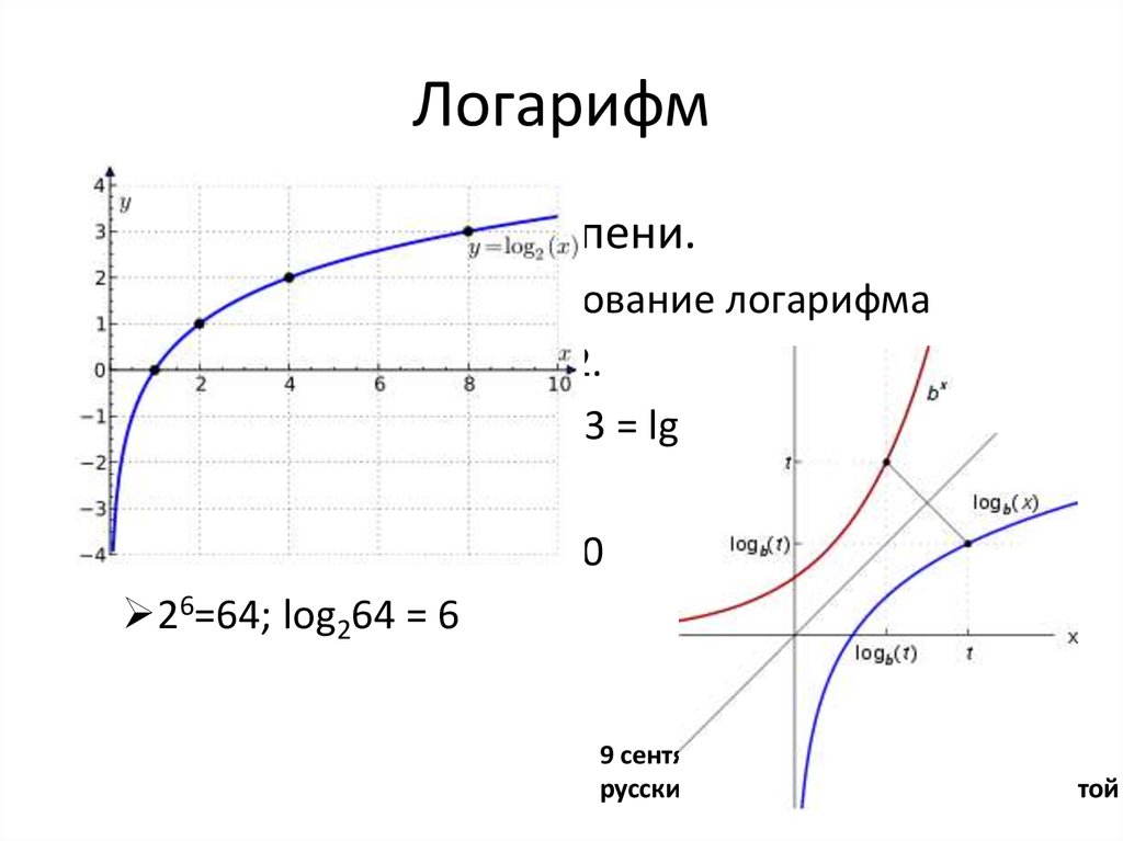 Логарифм