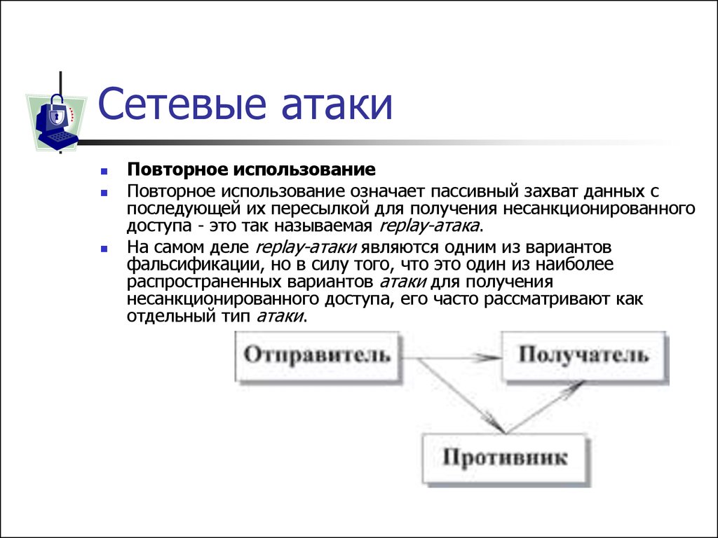 Сетевые атаки презентация