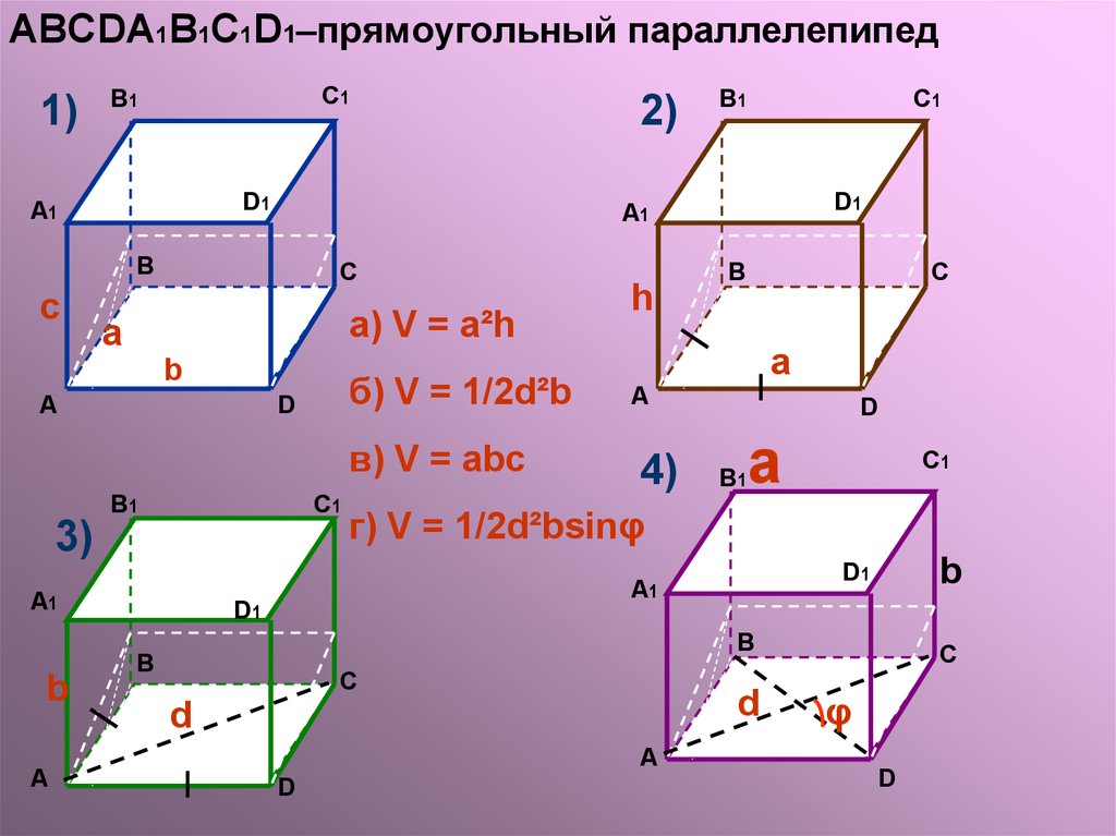 Площадь сечения параллелепипеда. В прямоугольном параллелепипеде abcda1b1c1d1. Объем не прямого параллелепипеда. Параллелепипед 2d. Понятие объема объем прямоугольного параллелепипеда.