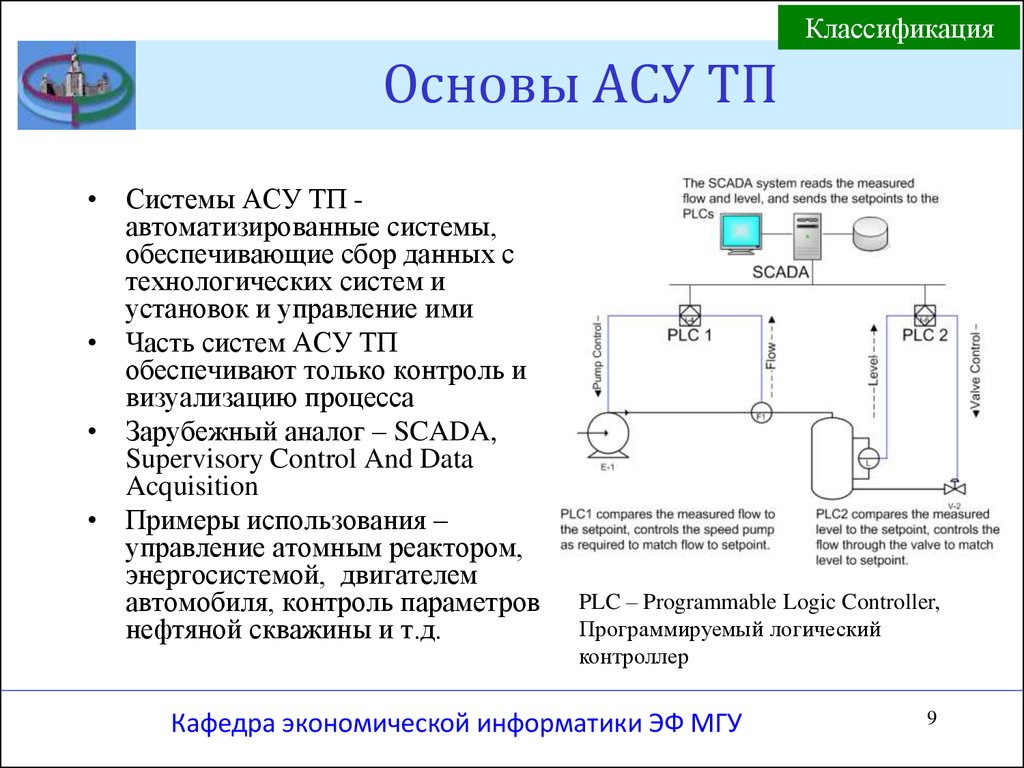 Характеристика асу. АСУ ТП система человек-машина. Задачи АСУ ТП. Основы АСУ ТП. Общая структура АСУ ТП.