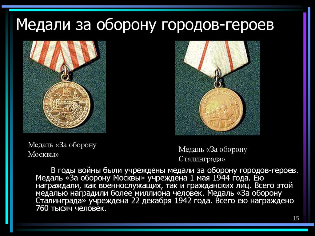 Медали за оборону городов-героев