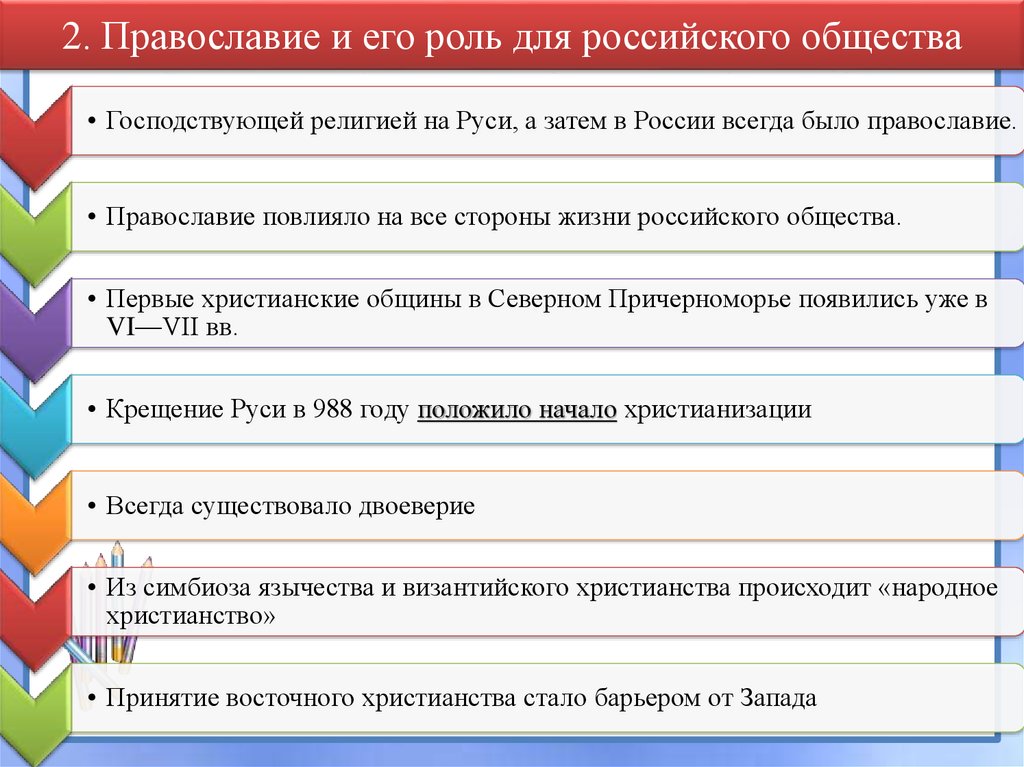 Вклад российского общества в формировании современного общества