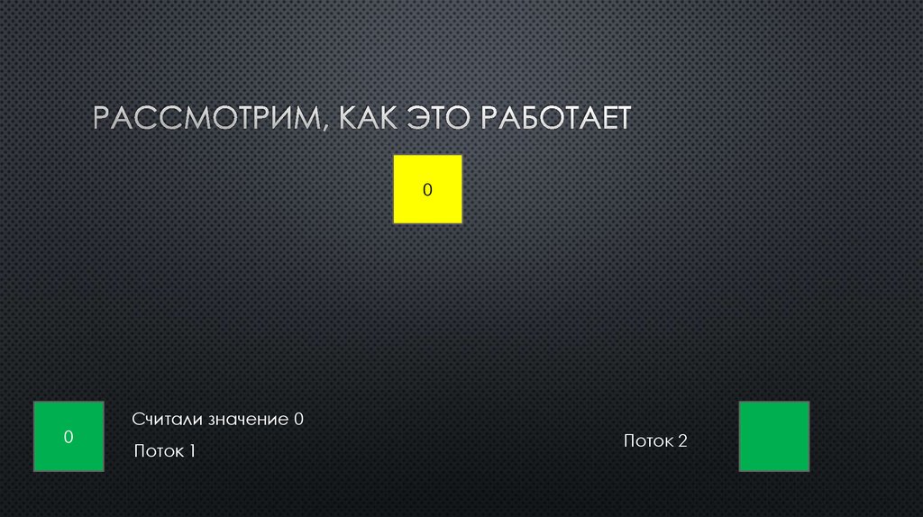 Рассмотрим, как это работает