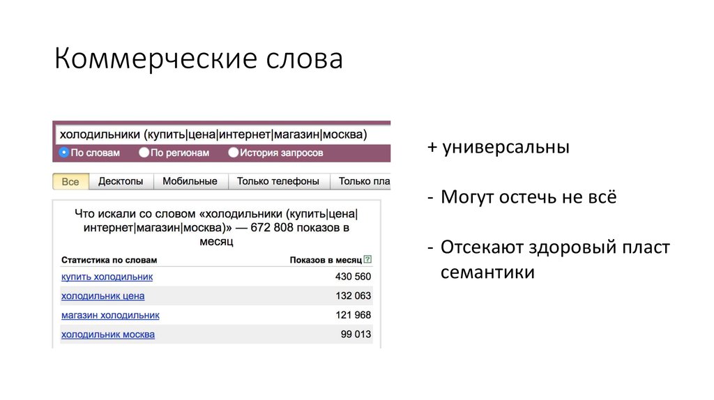 Коммерческий текст