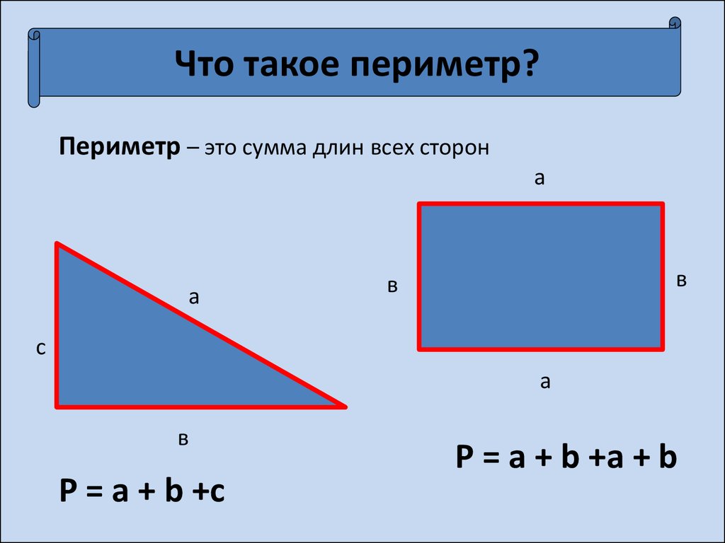 Периметр. Математика 2 кл периметр прямоугольника. Правило нахождения периметра прямоугольника 2 класс. Периметр 2 класс правило. Периметр 2 класс математика.