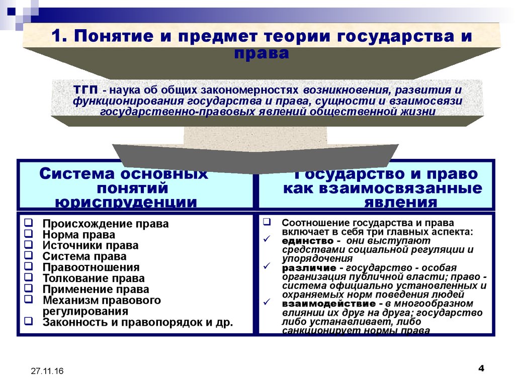 download return migration and regional development in