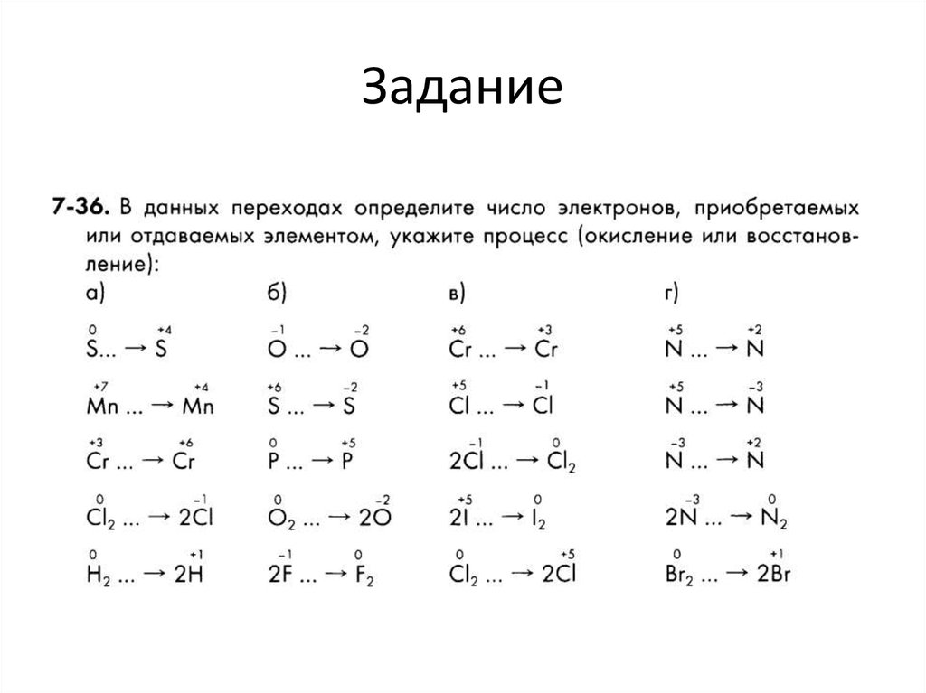 Определите в каких схемах имеет место процесс окисления в каких восстановление укажите число от