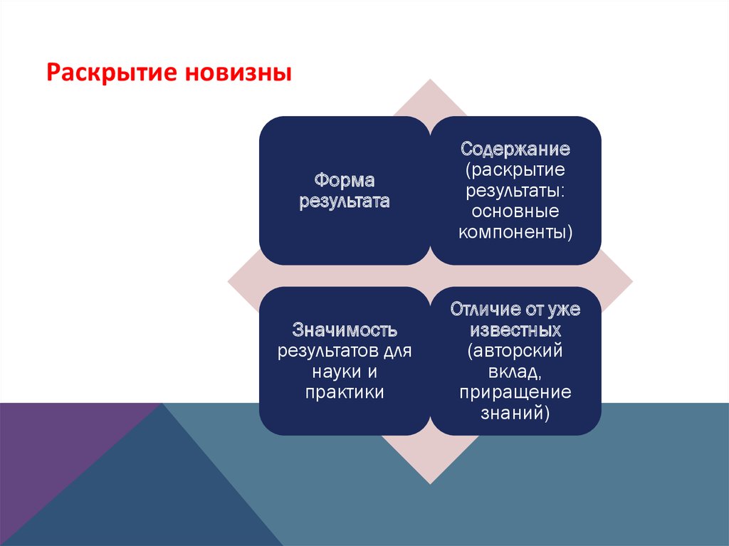 Раскройте содержание основных. Форма результата. Что такое новизна содержания. Приращение научного знания. Формы результатов исследования.