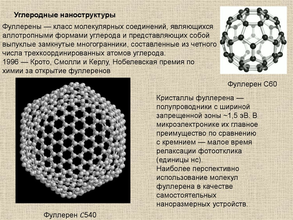 Фуллерен нанотрубка. Фуллерен структура. Структура углерода. Фуллерены и углеродные нанотрубки.