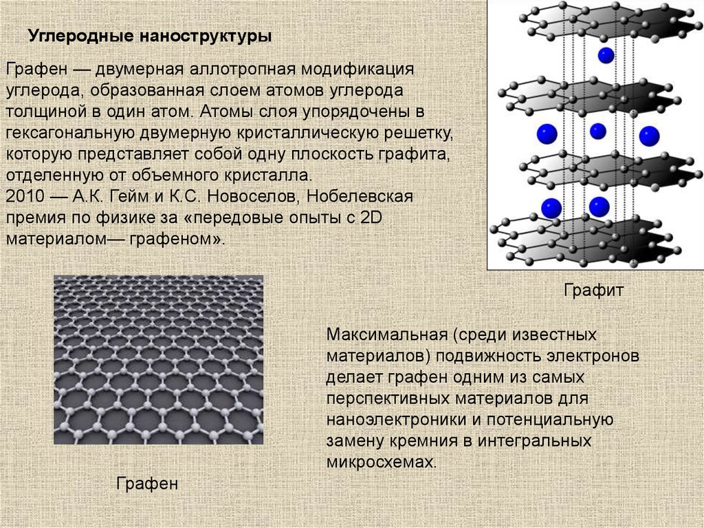 Углеродные наноструктуры презентация