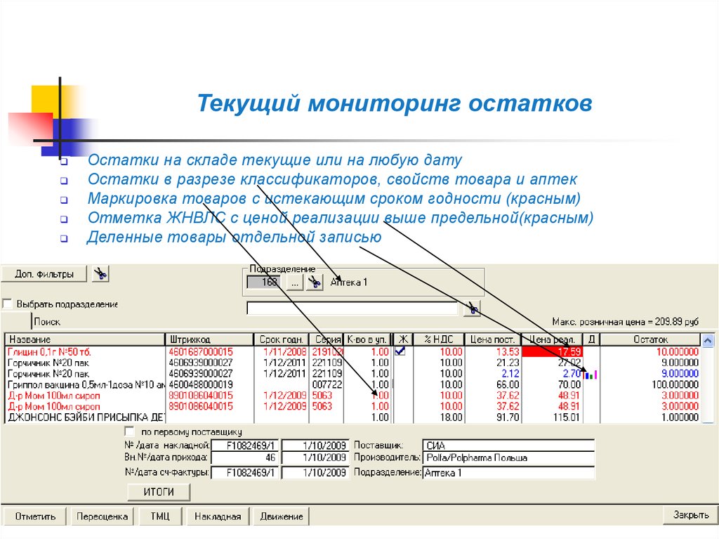 Текущий мониторинг