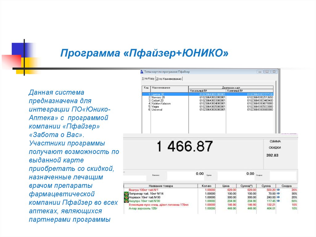 Программа для компании. Программа Юнико. Юнико программа для аптек. It программы. АЙТИ программа.