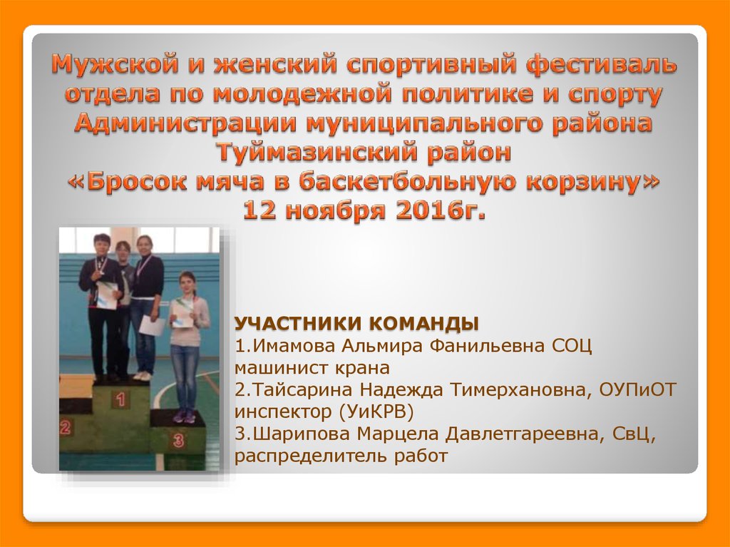 Мужской и женский спортивный фестиваль отдела по молодежной политике и спорту Администрации муниципального района Туймазинский район «Б