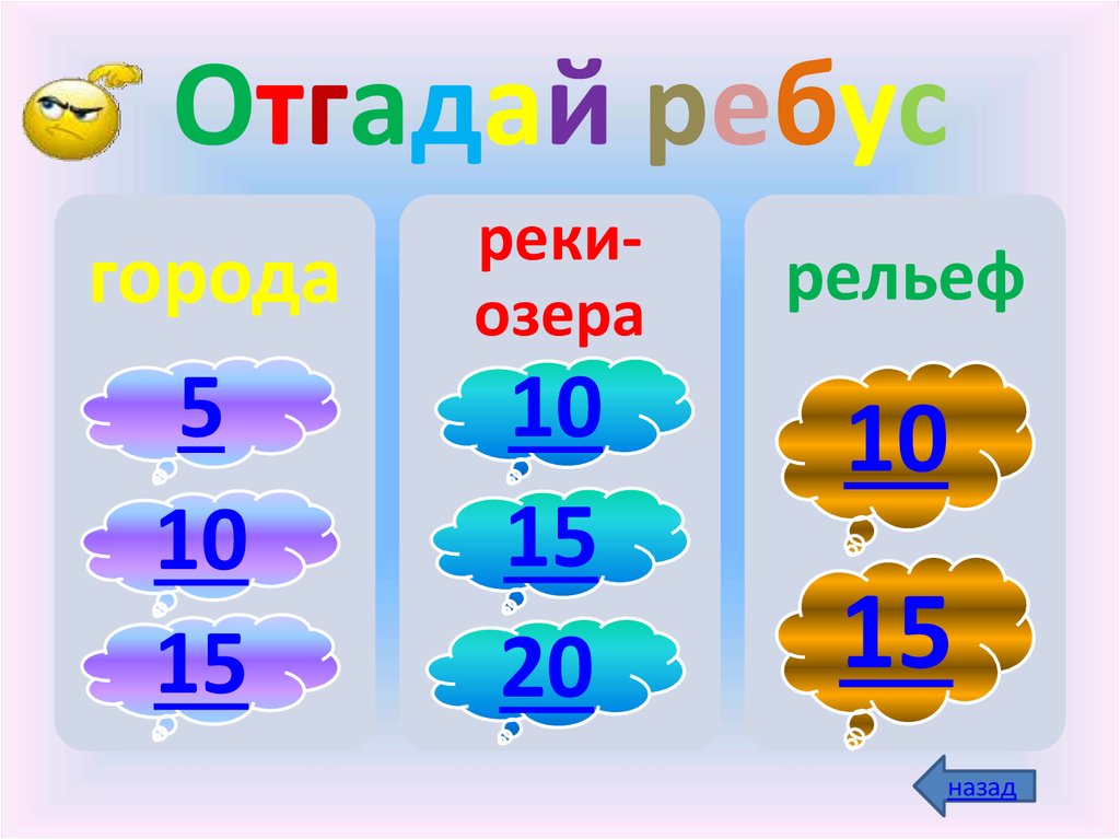 Ребус озеро. Ребус город. Ребусы по городам. Ребус с отгадкой город. Ребусы города России.