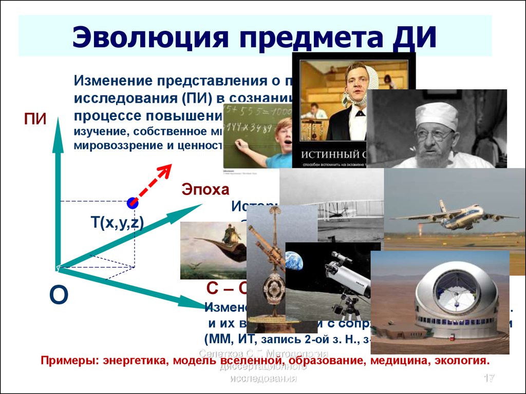 Изменение представлений. Эволюция предметов. Эволюция развития предмет. Предмет изучения эволюции. Эволюционные вещи.