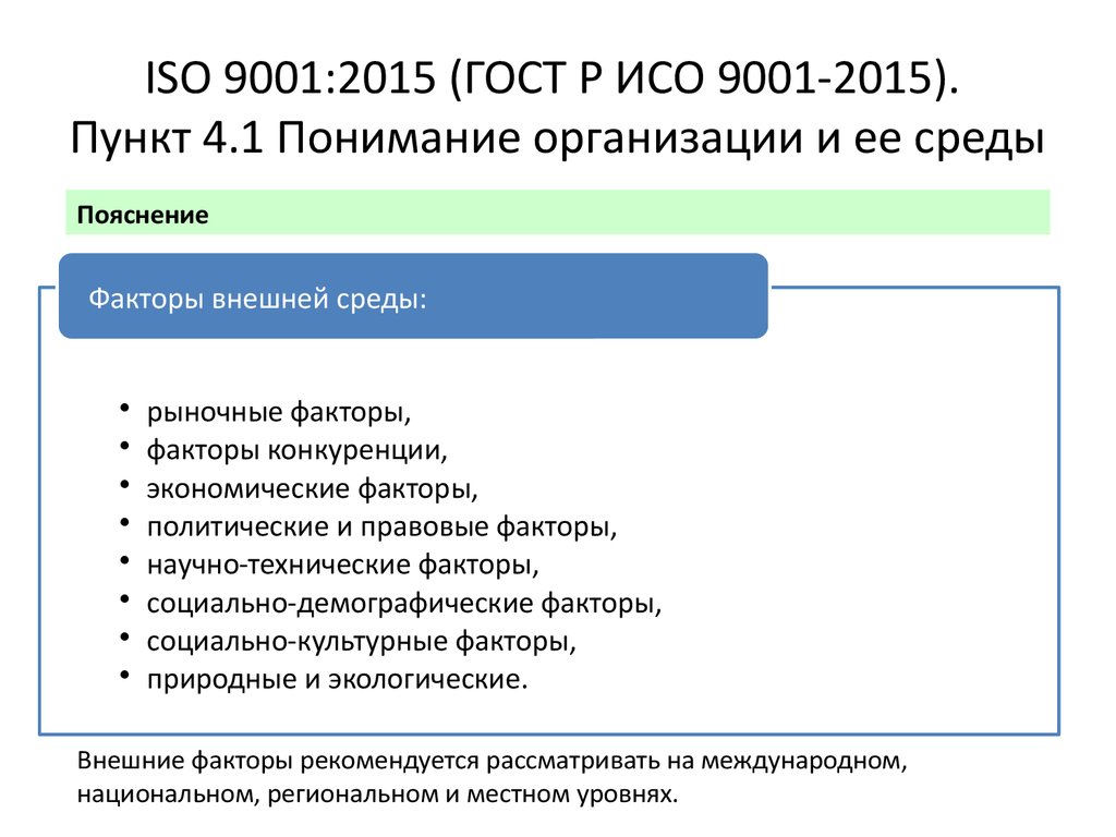 Р исо 9001. Требования стандарта ISO 9001 2015. Структура ГОСТ Р ИСО 9001-2015. Основные положения ГОСТ Р ИСО 9001-2015. Среда организации по ГОСТ Р ИСО 9001 2015.