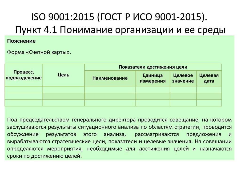 План качества гост