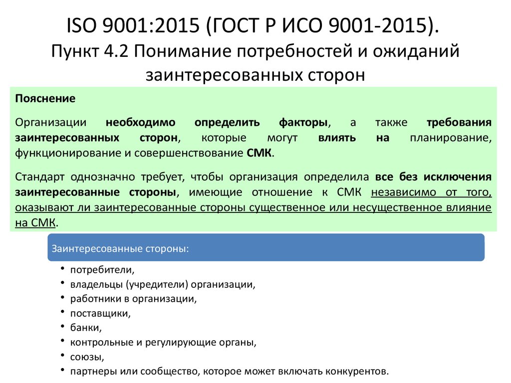 ISO 9001:2015 (ГОСТ Р ИСО 9001-2015). Пункт 4.2 Понимание потребностей и ожиданий заинтересованных сторон