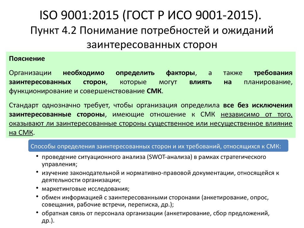 Стандарт качества iso 9001 2015. ГОСТ Р ИСО 9001 ISO 9001 что это. Система менеджмента качества ИСО 9001-2015. Стандарты СМК ИСО 9001 2015. Содержание стандарта ИСО 9001-2015.