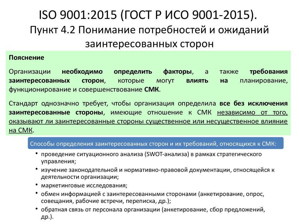 Понять пункт. Анализ требований стандарта ГОСТ Р ИСО 9001-2015. ГОСТ Р ИСО 9001-2015 (ISO 9001:2015). Требования к СМК по ISO 9001 2015. П.4.4. ГОСТ Р ИСО 9001-2015.