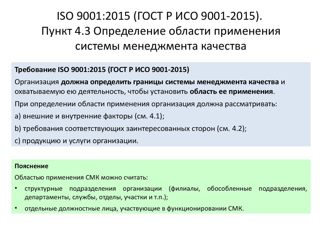 Гост смк 9001 2015. Система менеджмента качества ИСО 9001-2015. Стандарты СМК ИСО 9001 2015. Требования СМК ИСО 9001. Система менеджмента качества соответствует требованиям ISO 9001:2015.