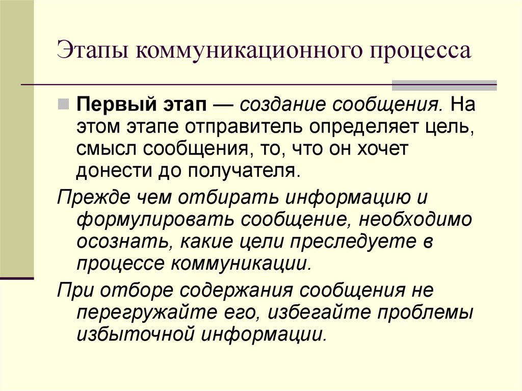 Характеристика процесса общения презентация