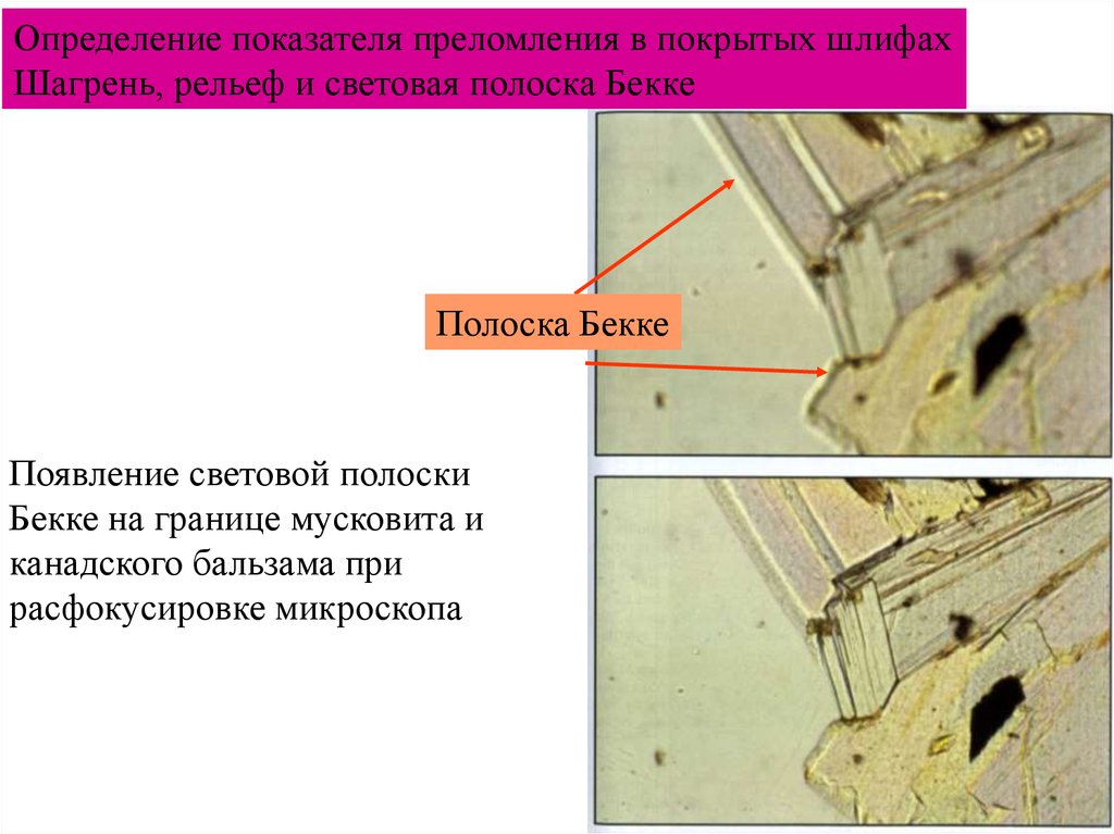 План шлифена это