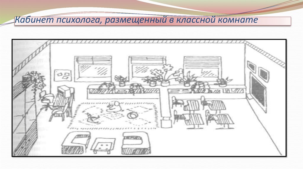 Проект кабинет психолога презентация