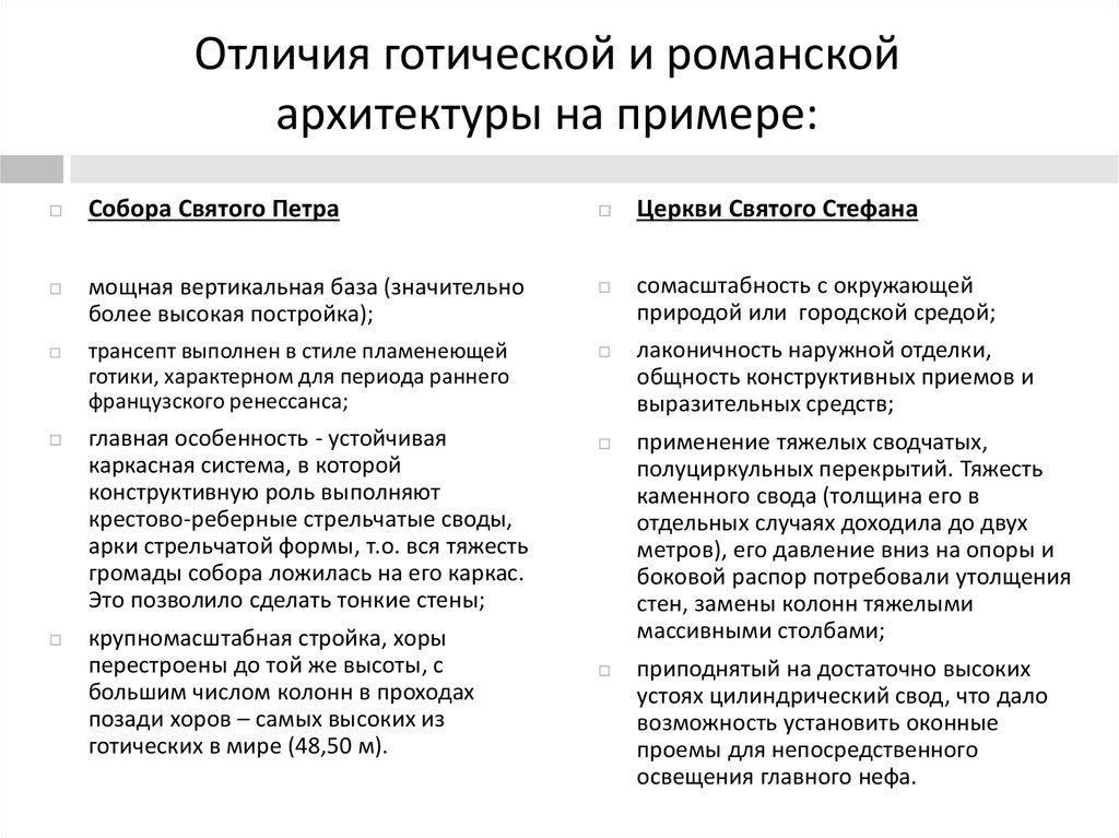 Таблица для сопоставления романского и готического соборов по отдельным частям их плана