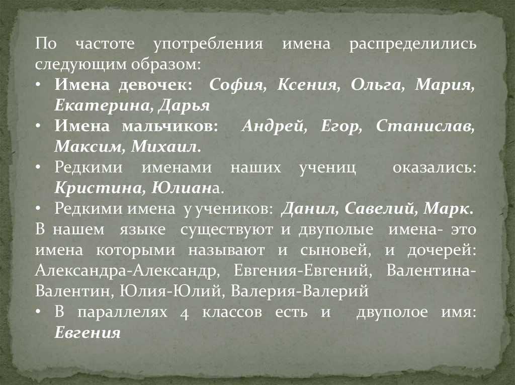 Имя девочки слава. Юлианна имя для девочки. Частота употребление имени Мария. Имя Юлиана значение имени для девочек. Имя образ.