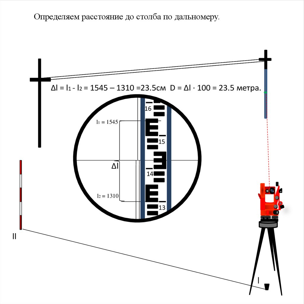 Измерить расстояние по фотографии