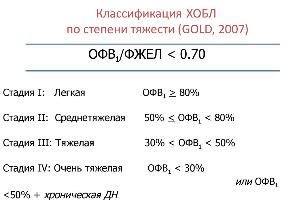 Офв1 степени