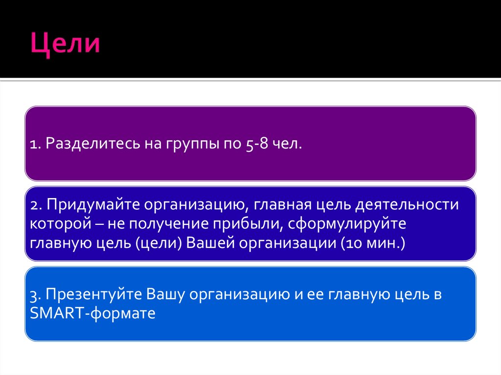 Главное организовать. Основная цель деятельности получение прибыли. Сформулируйте главную цель деятельности. Цели разделяются на. Придумайте предприятие.