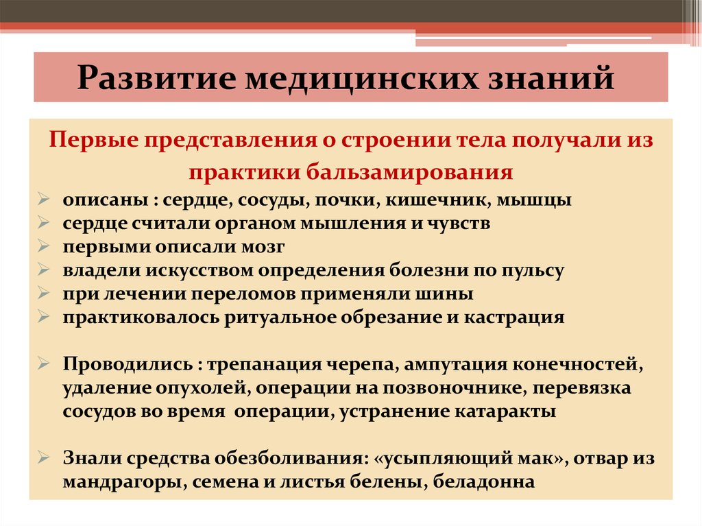 Врачевание в странах древнего востока презентация