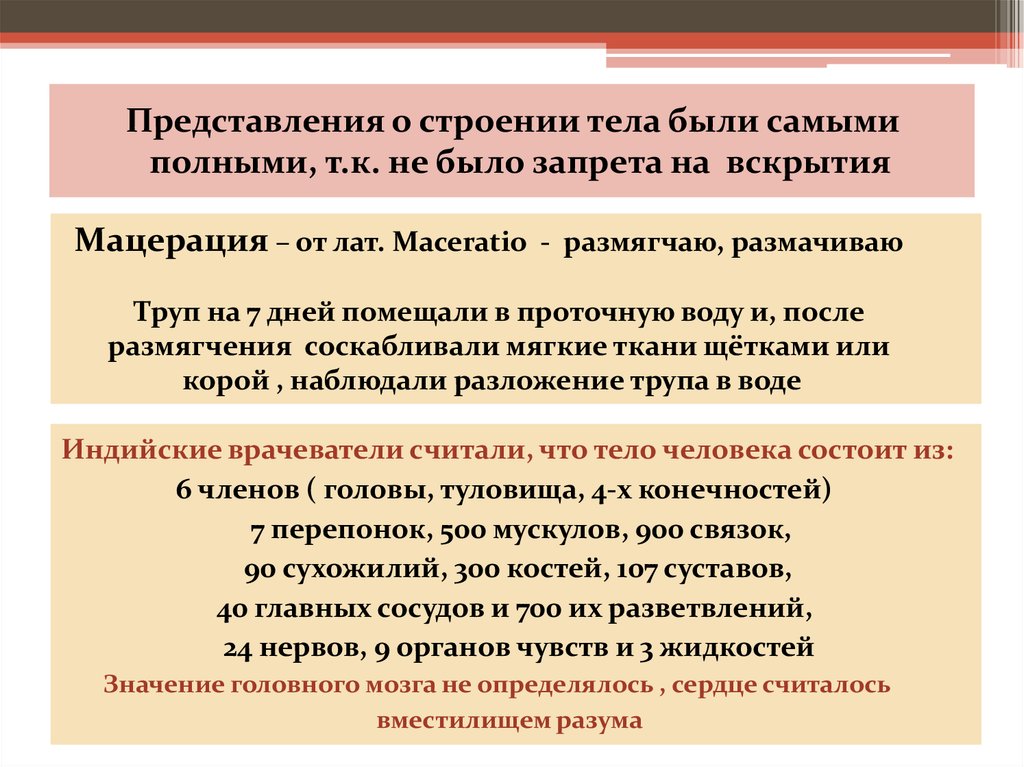 Врачевание в странах древнего востока презентация