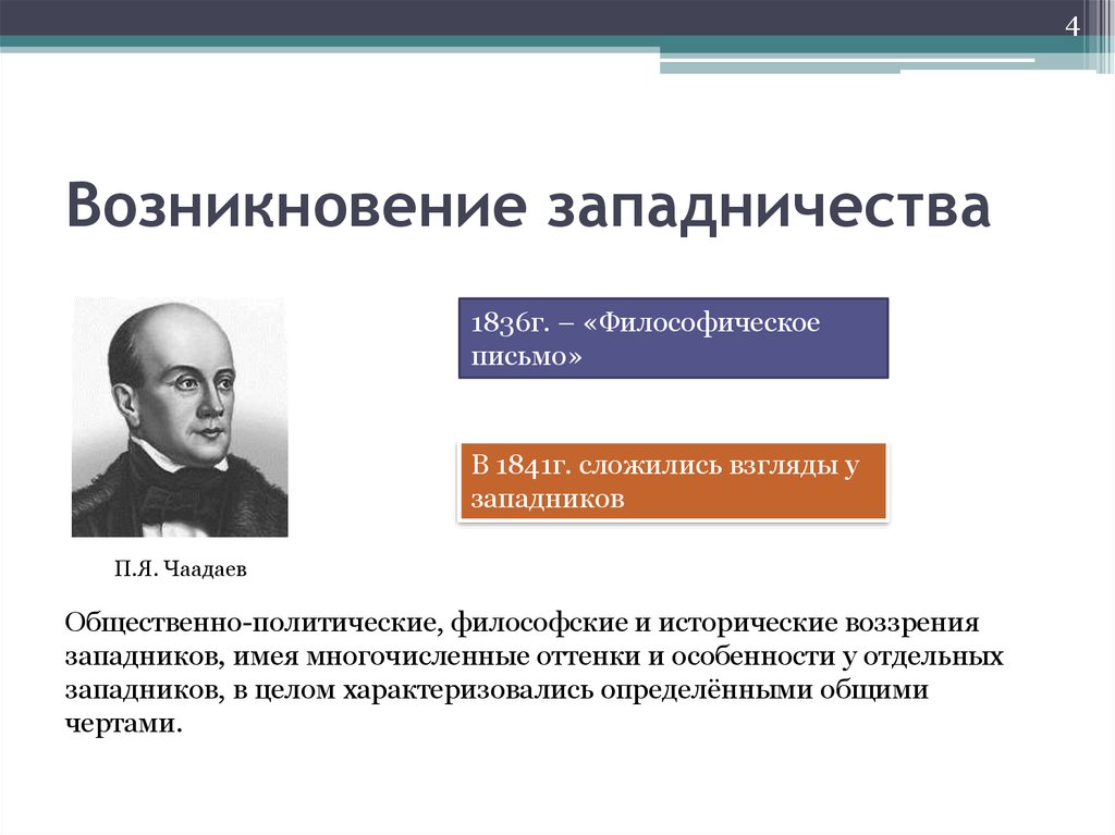 Основной идеей западничества является. Основные идеи западничества. Западничество характеризуется. Зарождение западников. Западничество Чаадаев.