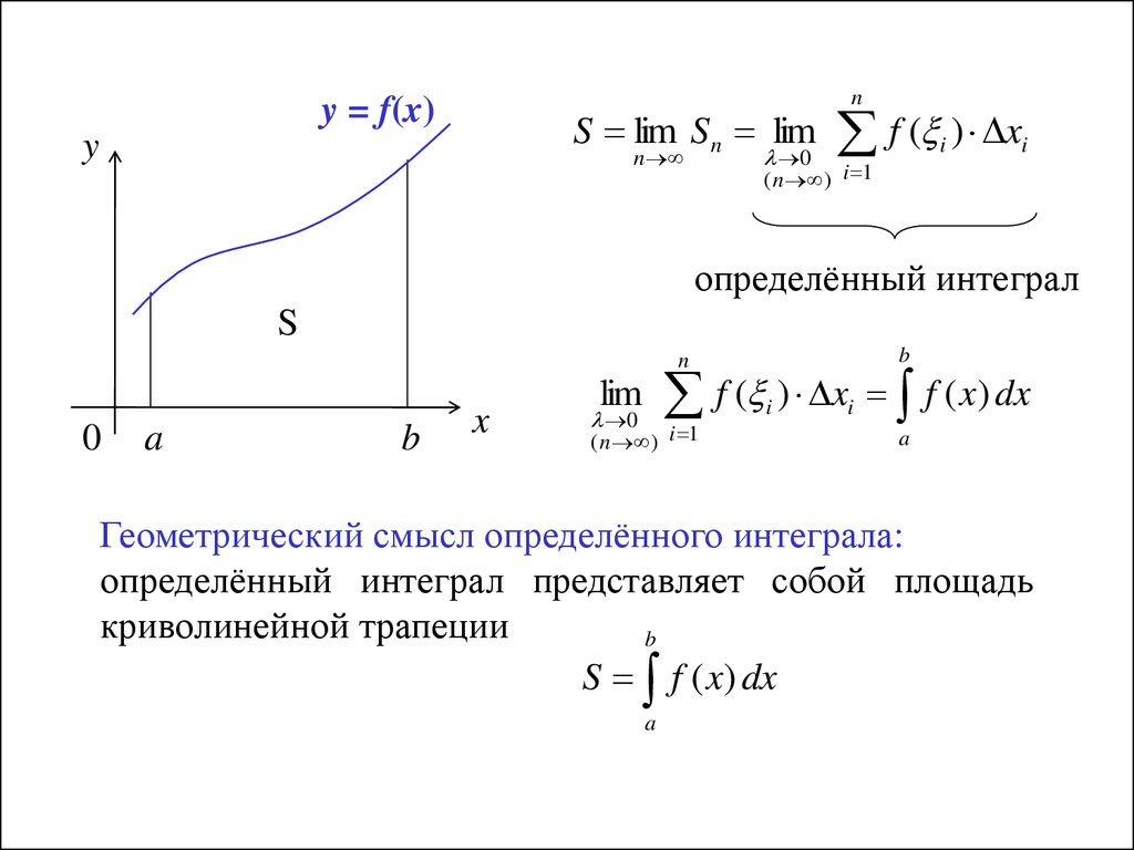 Определенный интеграл это. Геометрически определенный интеграл представляет собой:. Геометрически неопределённый Интегра. Неберущийся неопределенный интеграл. Что представляет определенный интеграл.