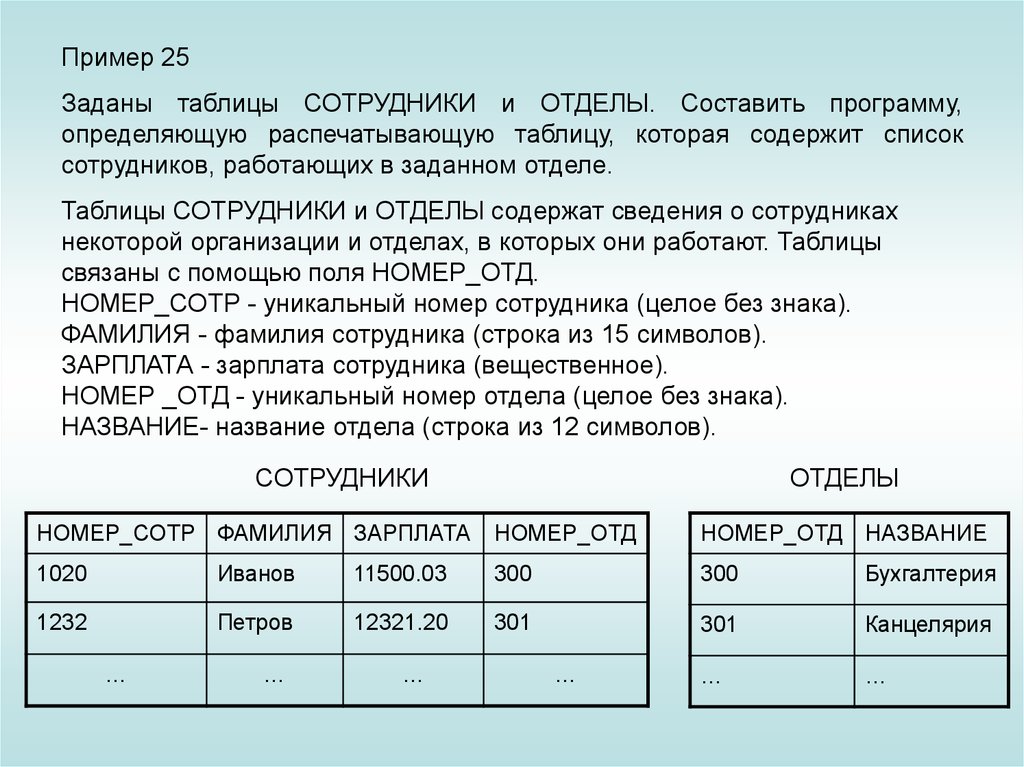 Примечание под таблицей