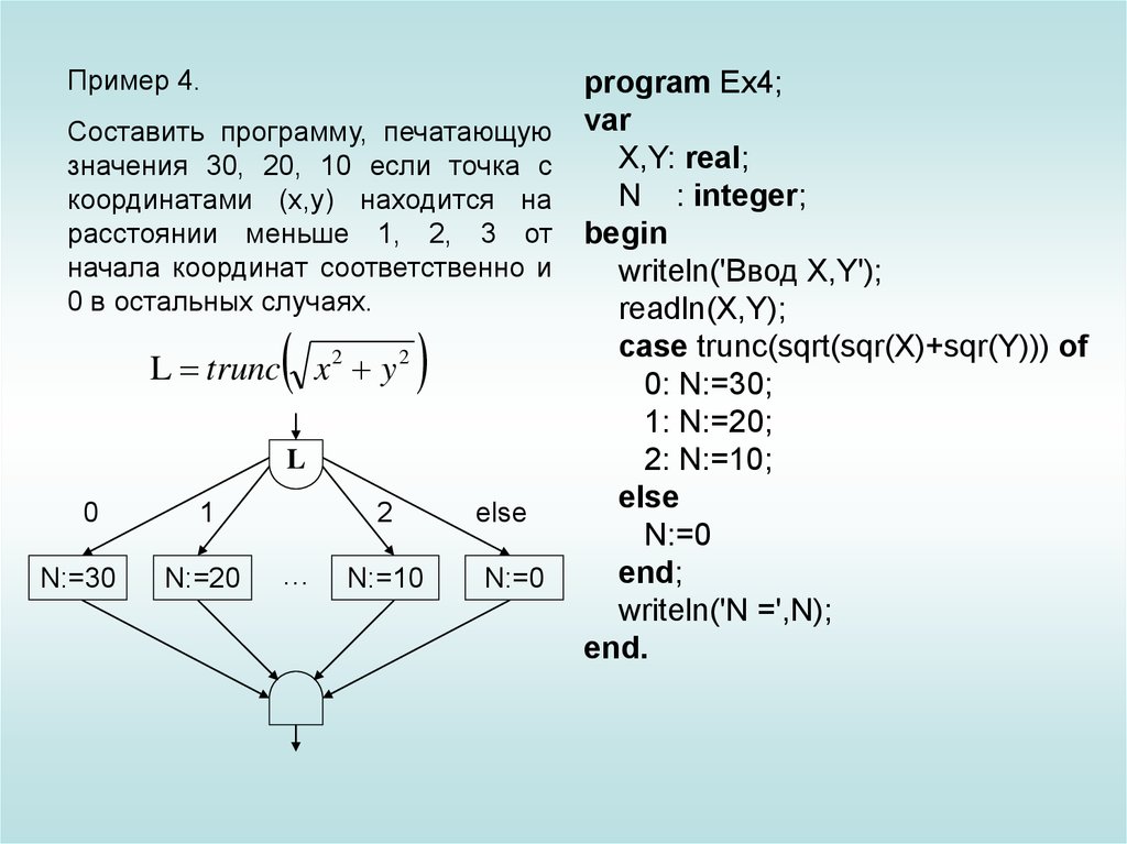 Примеры элементов последовательности. Вычисли элементы последовательности. Сумма элементов последовательности. Вычислите элементы последовательности. Элементы вычисления пример.