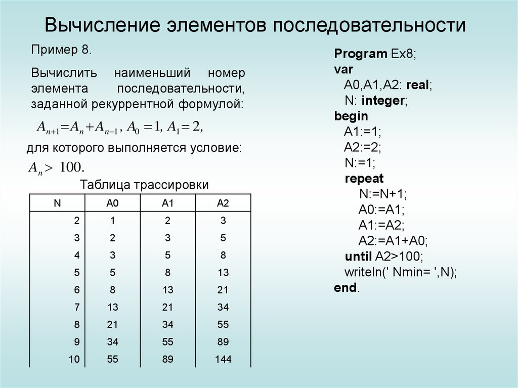 Примеры элементов последовательности. Как посчитать последовательность. Вычисление. Элементы вычисления. Посчитай элементы последовательности.