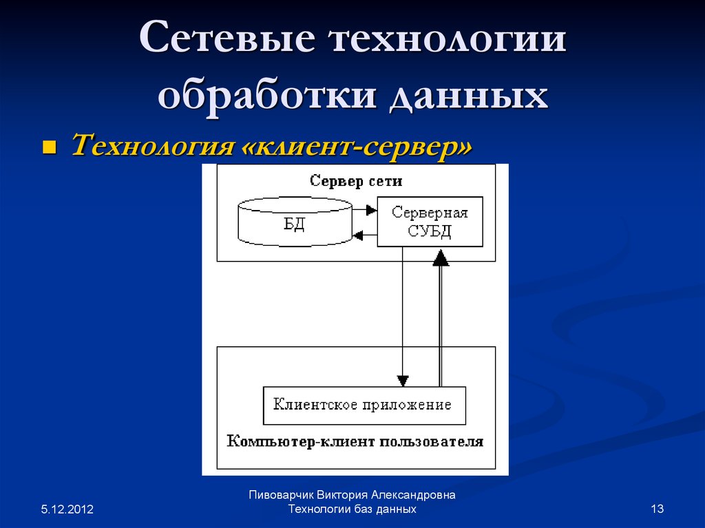 Технологии баз данных презентация