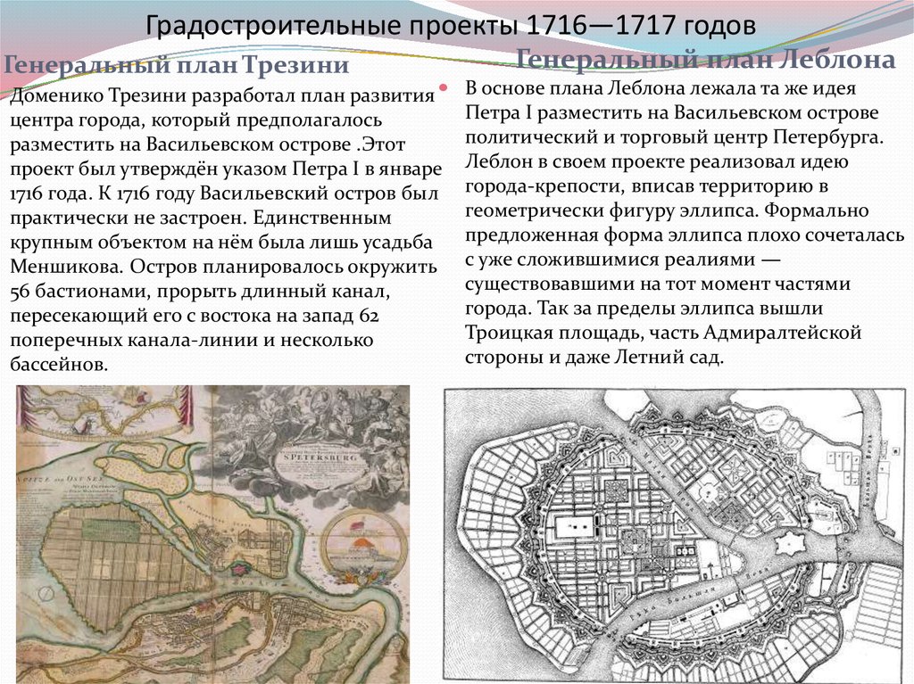 Проследить по плану санкт петербурга помещенному в учебнике как