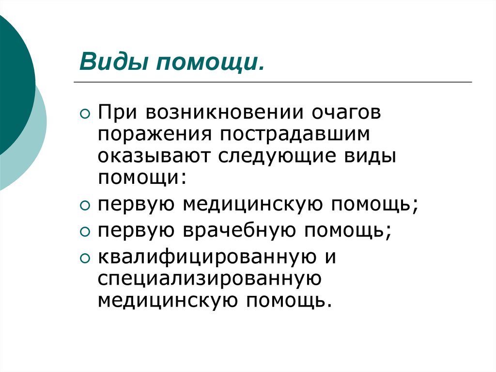 Виды помощи при обучении