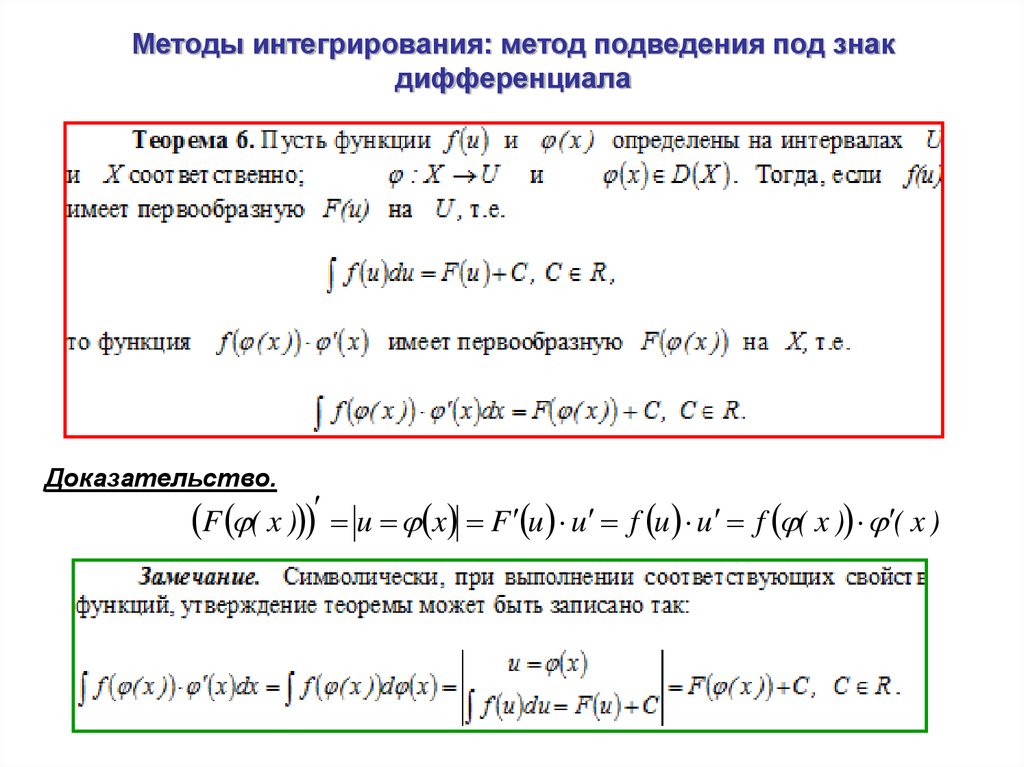 Внести под дифференциал. Метод подведения под знак дифференциала. Метод подведения функции под знак дифференциала. Метод возведения под знак дифференциала. Интеграл методом подведения под знак дифференциала.