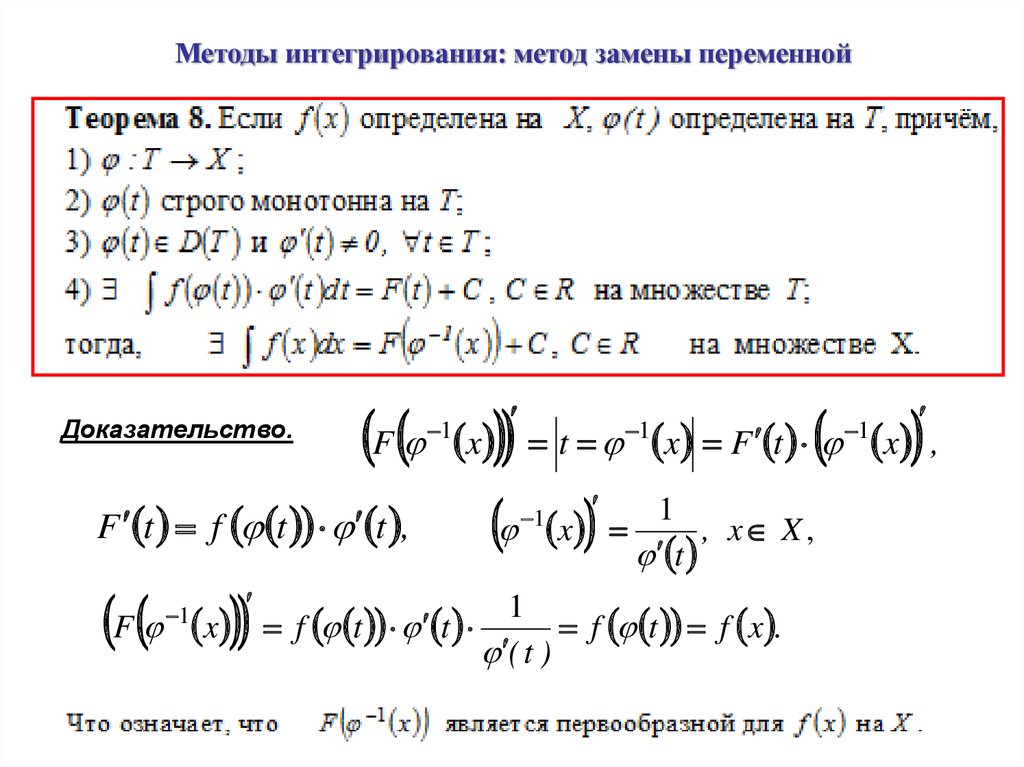 Способ замены