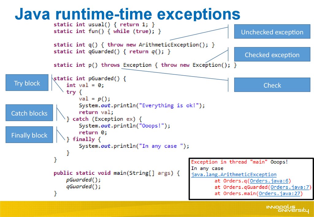 Java runtime thread. Исключения java. Unchecked исключения java. Runtime exceptions java. Иерархия исключений java.