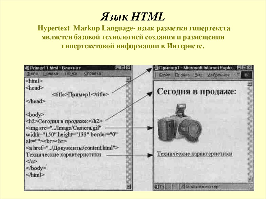 Язык html фото